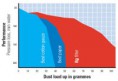 /album/prof%c4%b1lters-/foam-graph-jpg1/