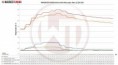 /album/fotograflar-cl-a-b-class-evo1-competition-intercooler/a200001058-temp-jpg/